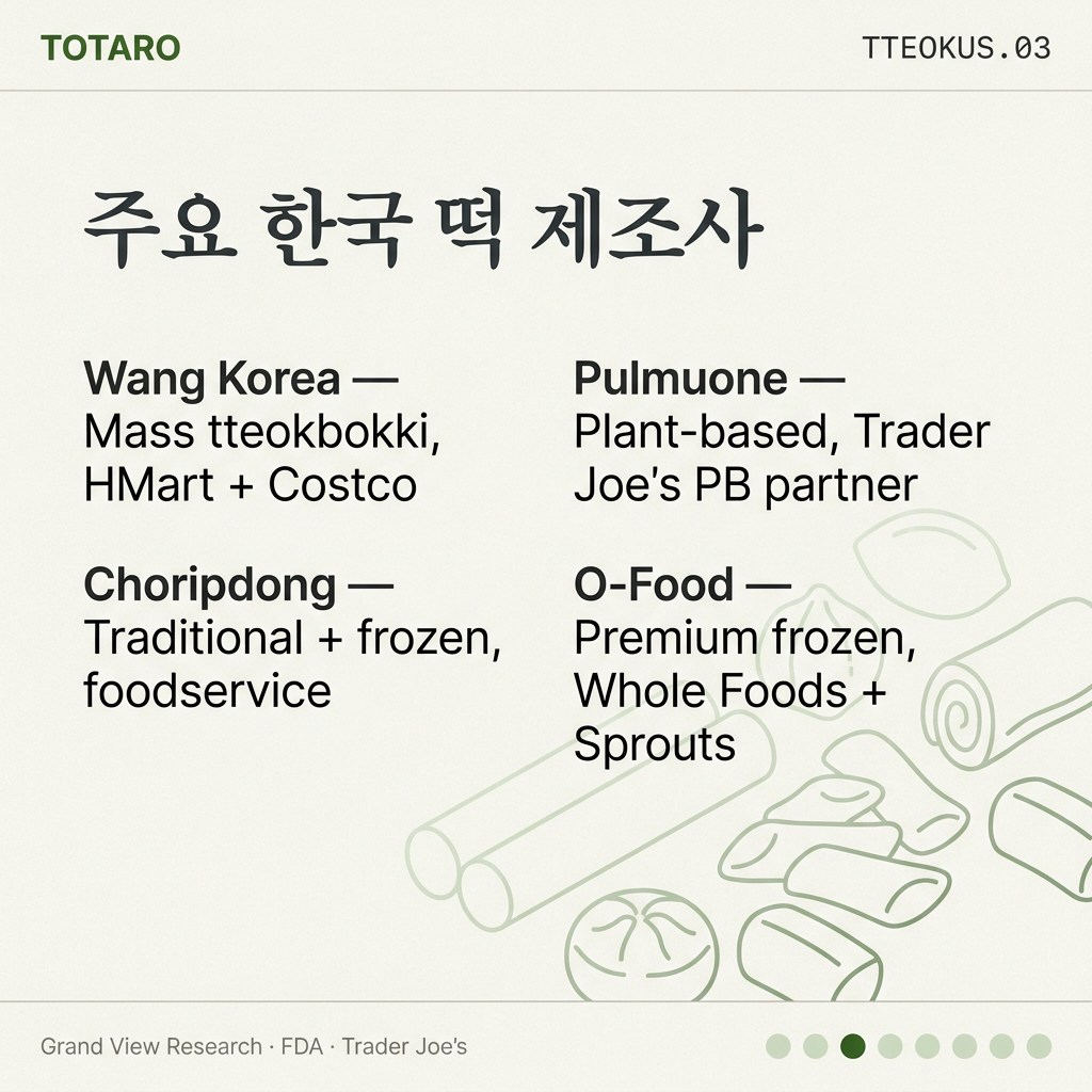 Korean tteok manufacturers