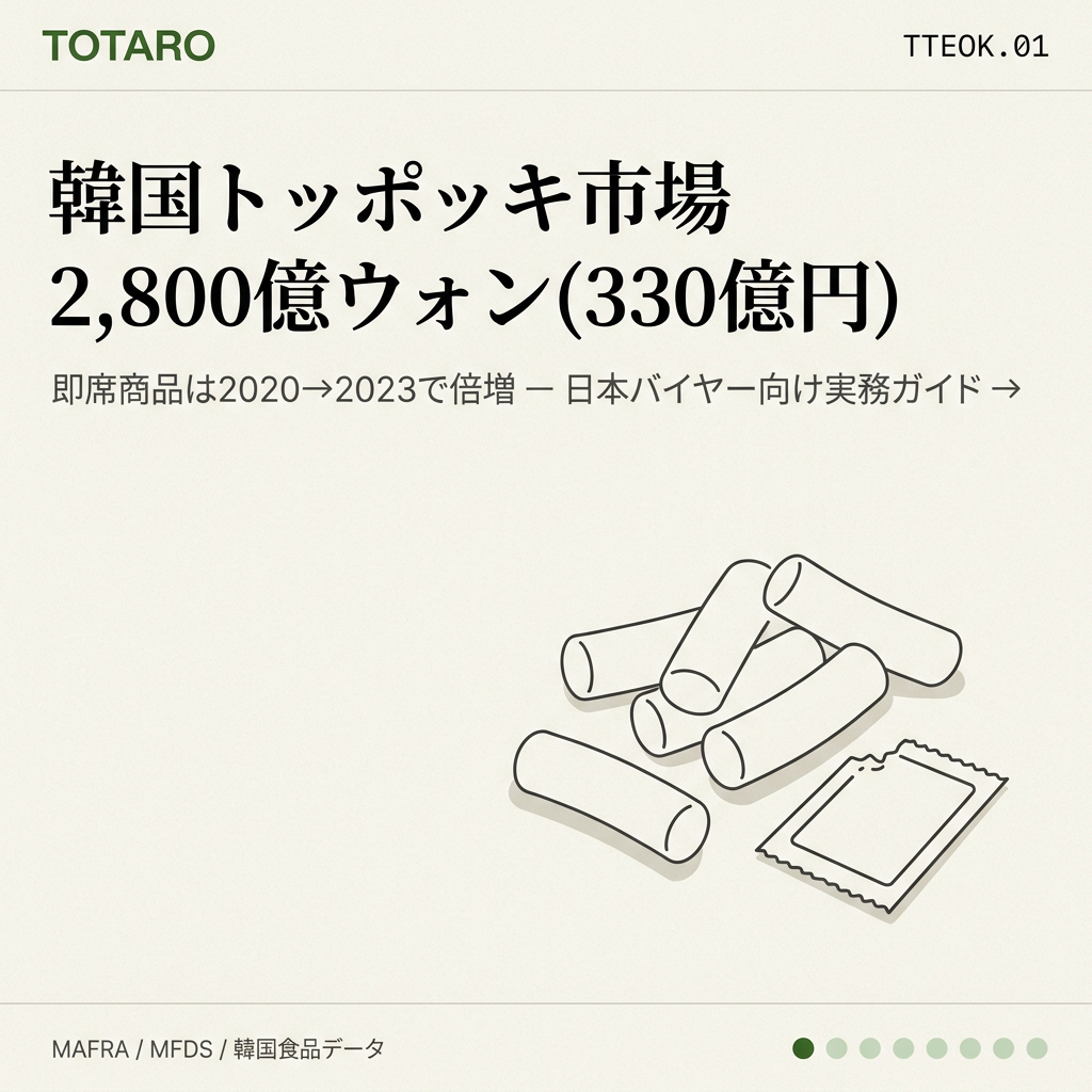 韓国トッポッキ市場2800億ウォン、B2B調達機会の全体像