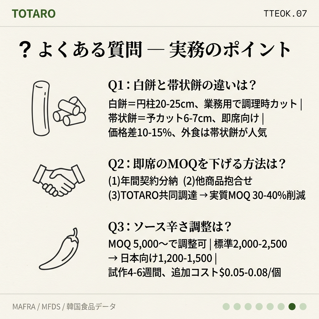 よくある質問、白餅と帯状餅の違い、MOQ交渉、辛さ調整