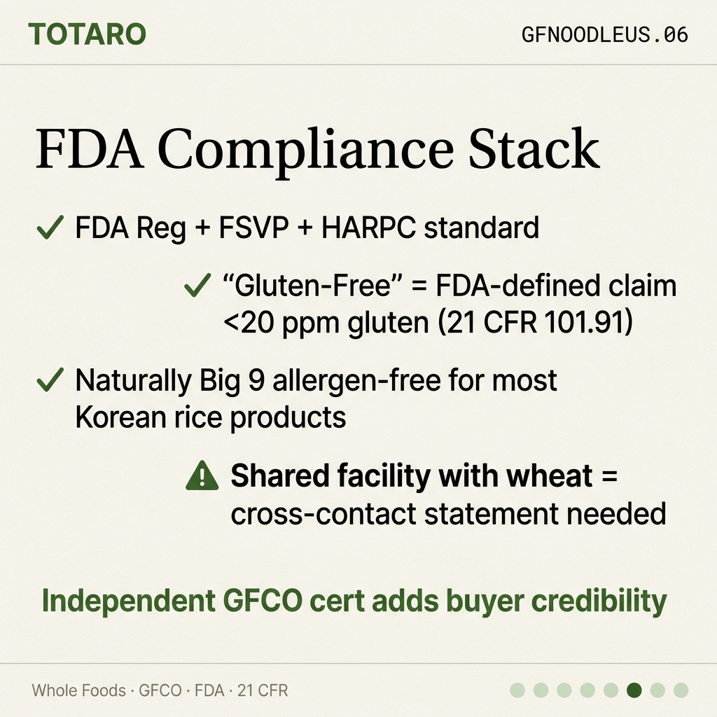 FDA compliance + allergen