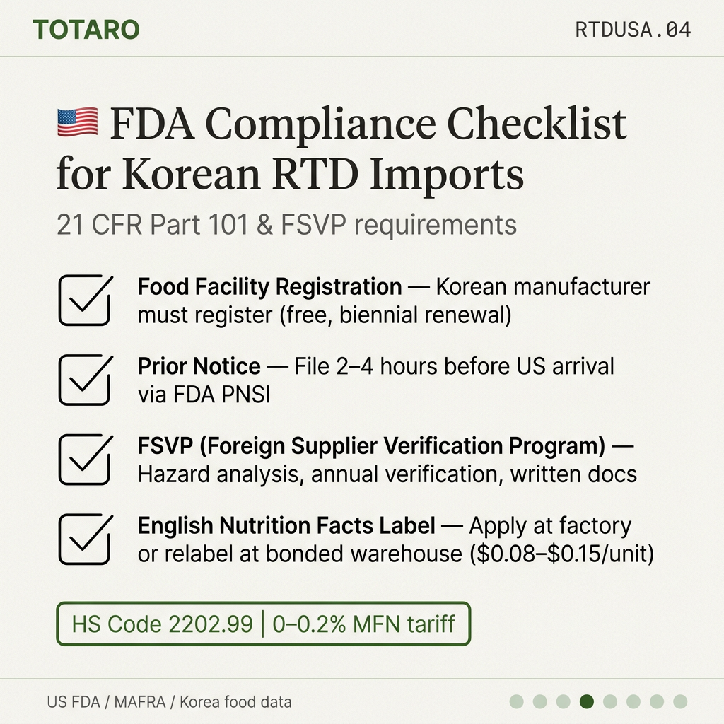 FDA regulatory requirements for importing Korean RTD beverages