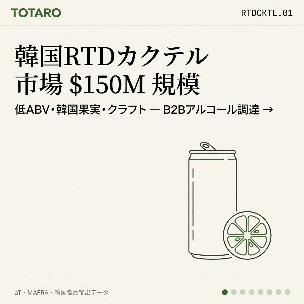 韓国RTDカクテルB2Bフックカード