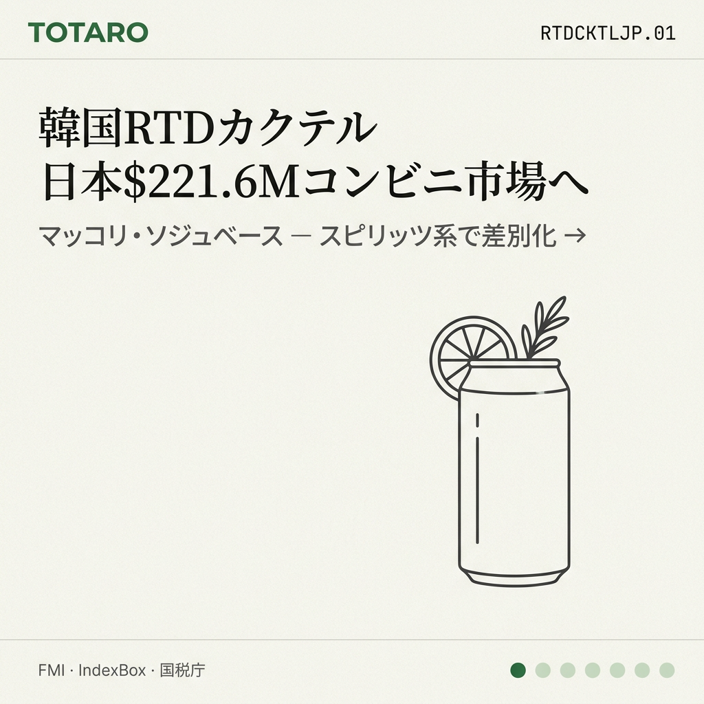 韓国RTDカクテル日本フック