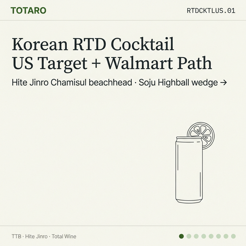 Korean RTD Cocktail in the US: Target, Walmart, and the Soju-Based ...