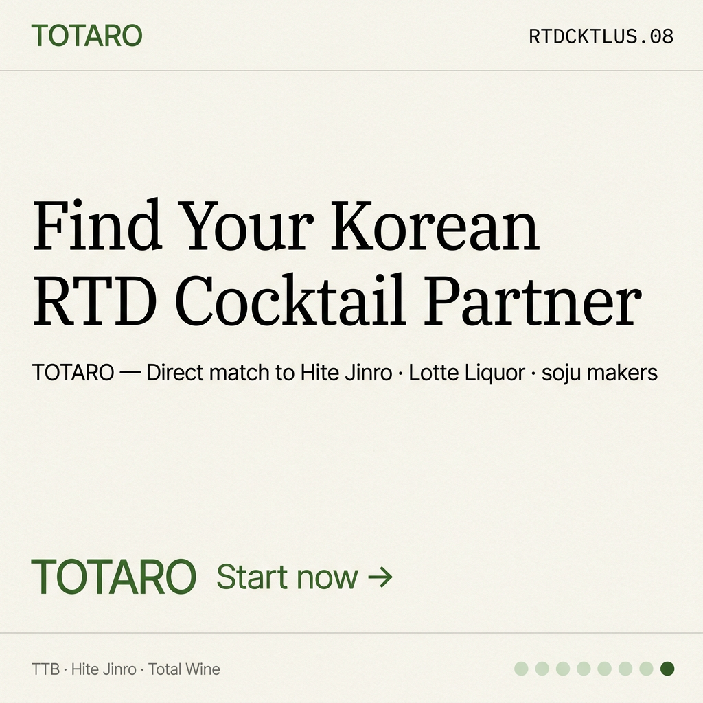 Korean RTD Cocktail in the US: Target, Walmart, and the Soju-Based ...