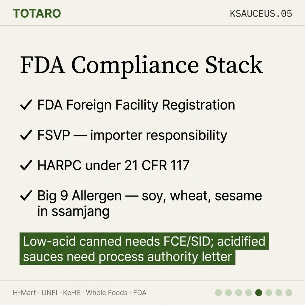 FDA compliance for sauces