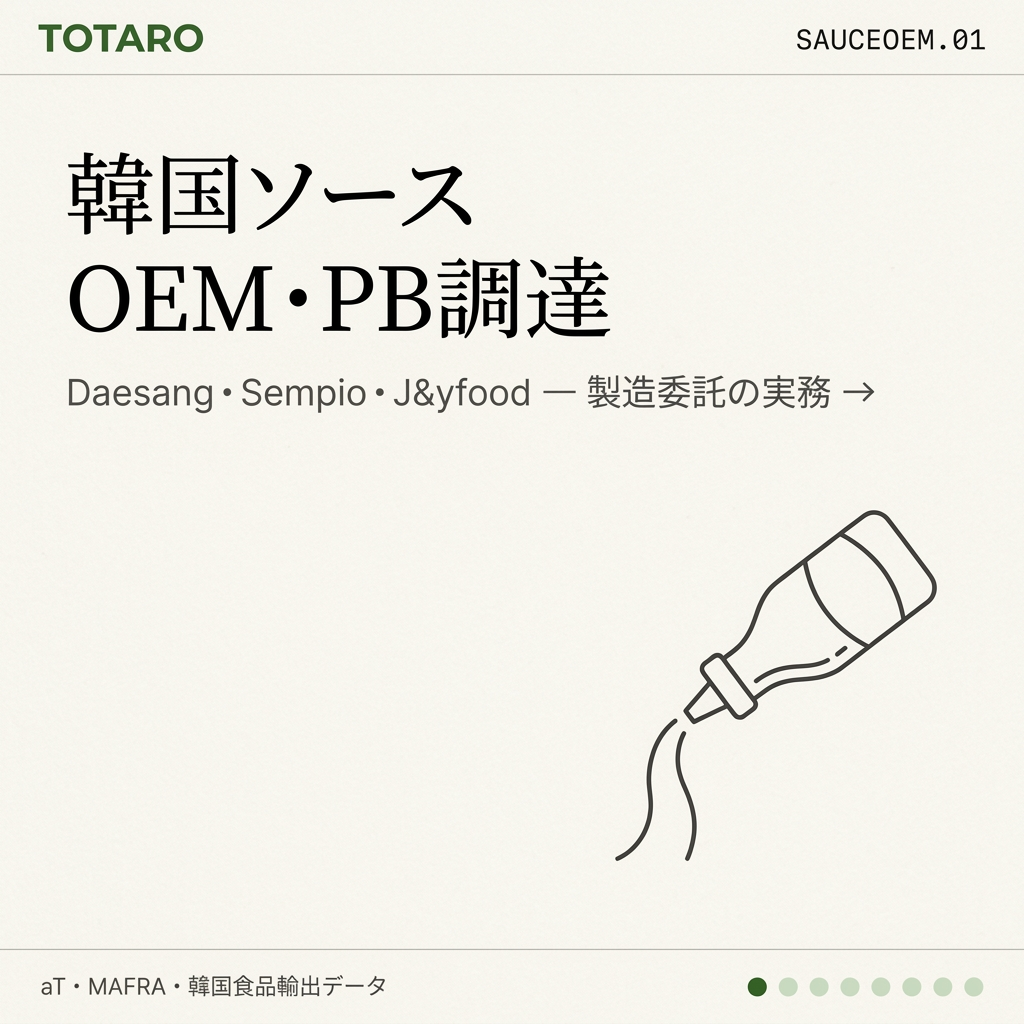 韓国ソースOEM・PB フックカード