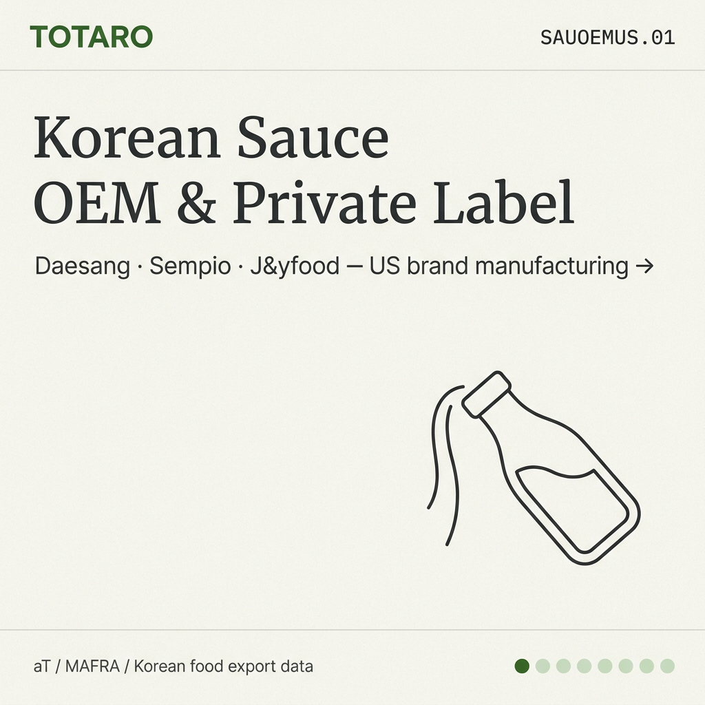 Korean sauce OEM US hook card