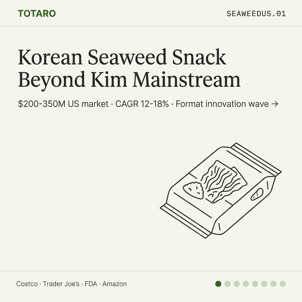 Korean Seaweed Snacks to the US: Beyond Kim and Into the Mainstream Snack Aisle (2026)