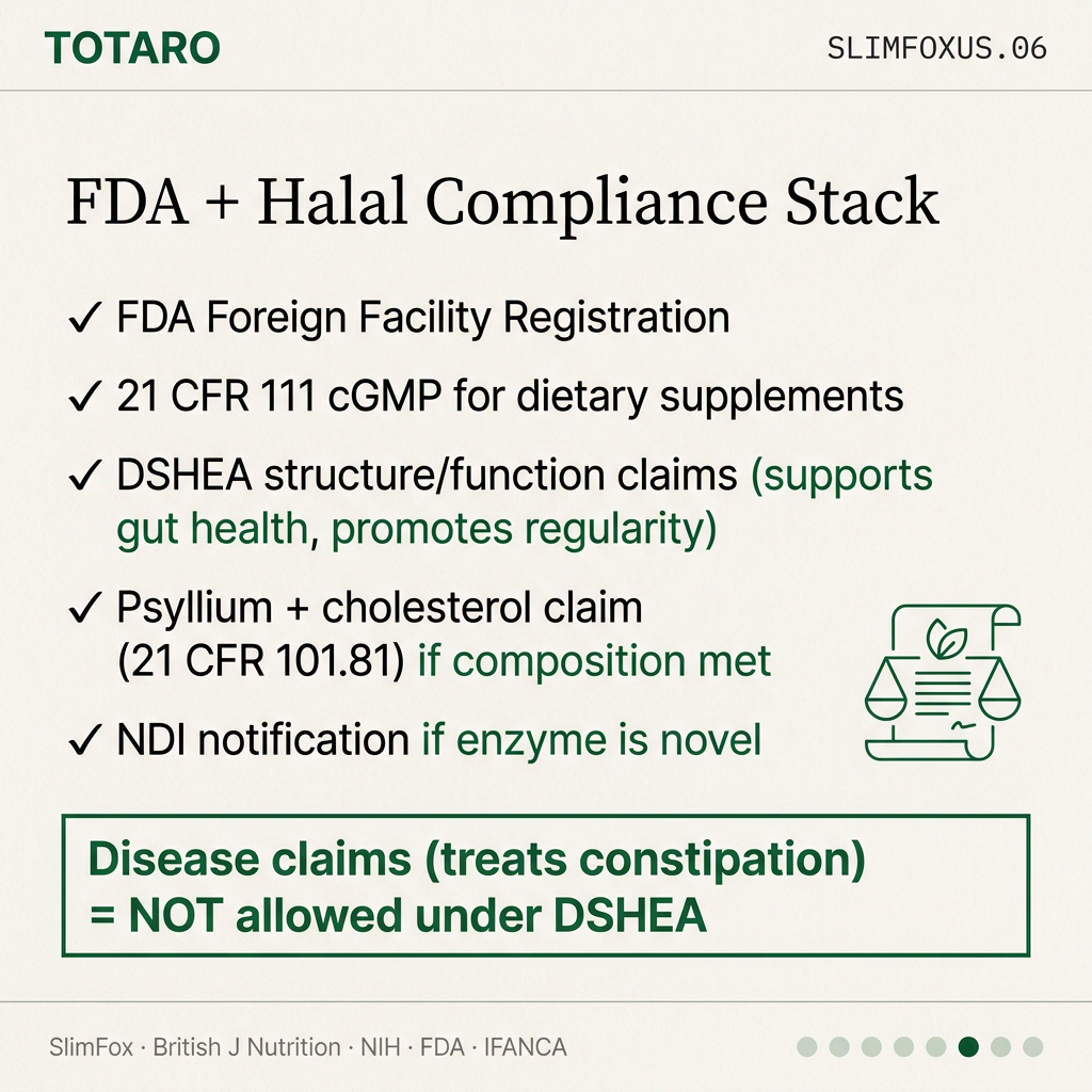 FDA DSHEA compliance