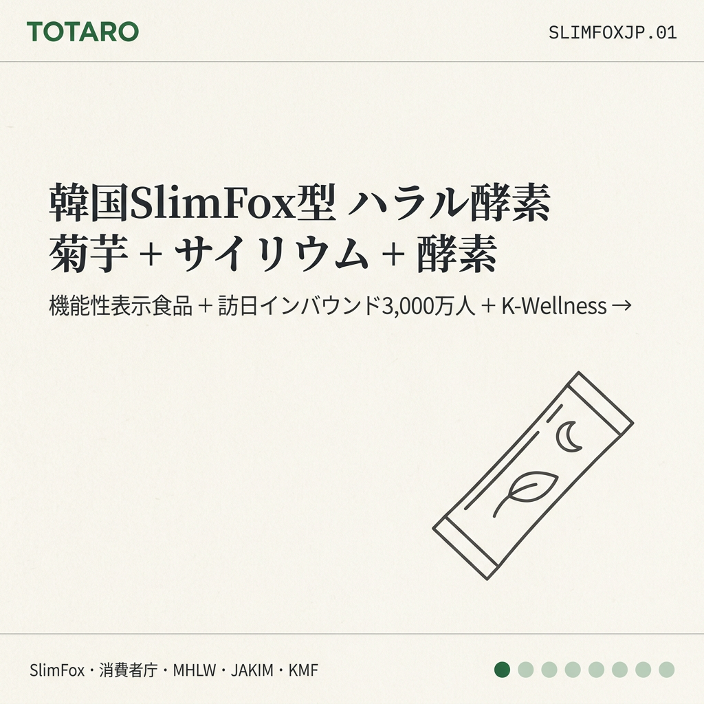 SlimFox 日本市場フック