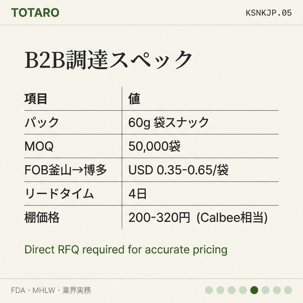 韓国スナック 日本卸売 specs