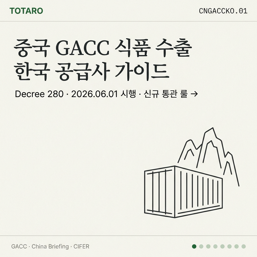 한국 식품 공급사용 중국 GACC 수출 가이드 — 2026년 6월 1일 시행 신규 룰 + 풀무 등록 완전 정리
