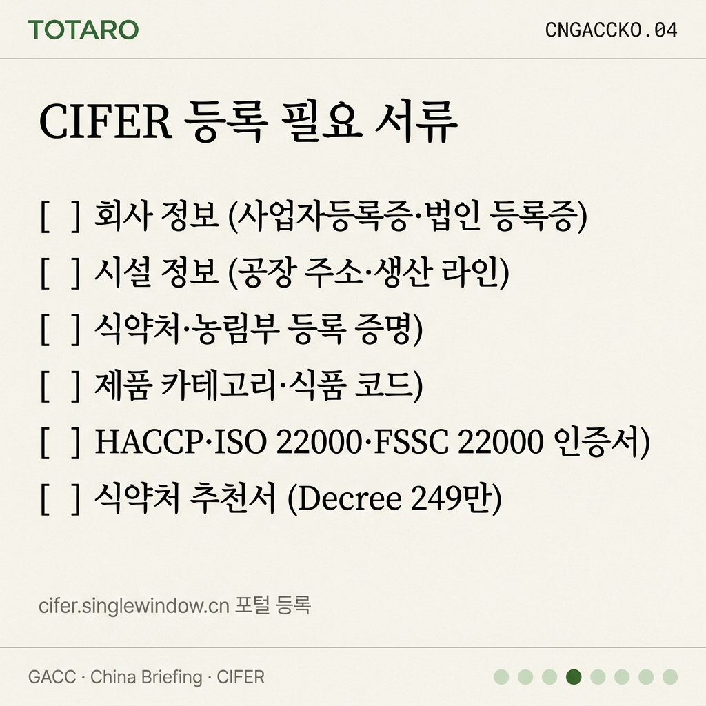 CIFER 시스템 등록