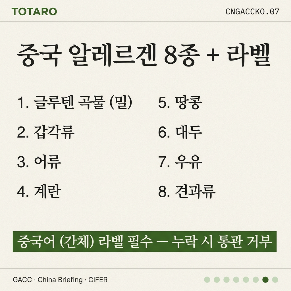 중국 알레르겐 + 라벨