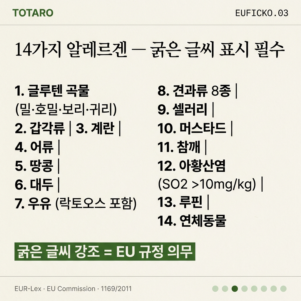14가지 알레르겐