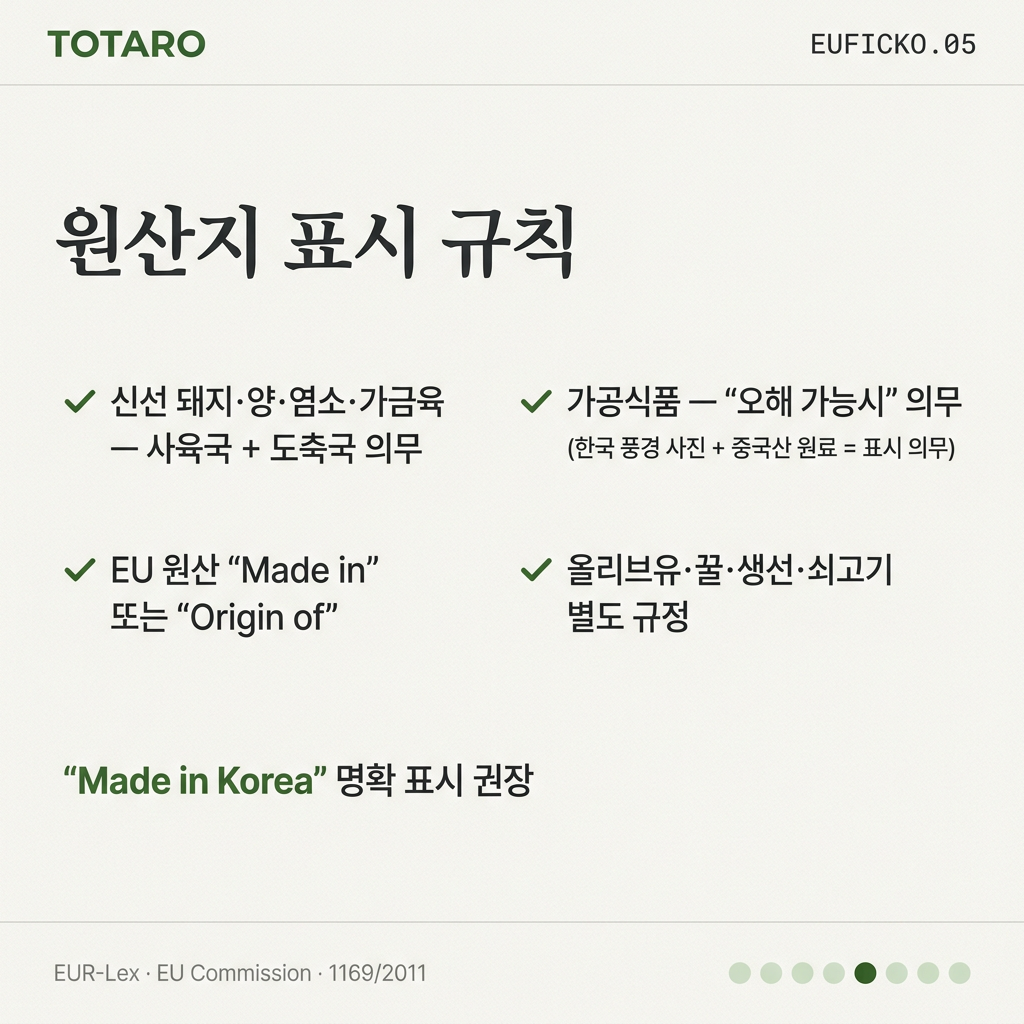 원산지 표시