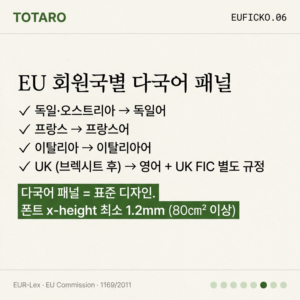 다국어 패널