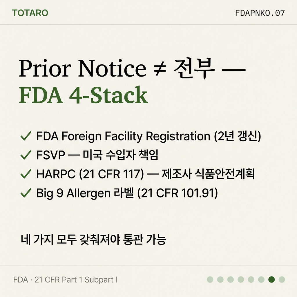 다른 FDA 규제와의 관계