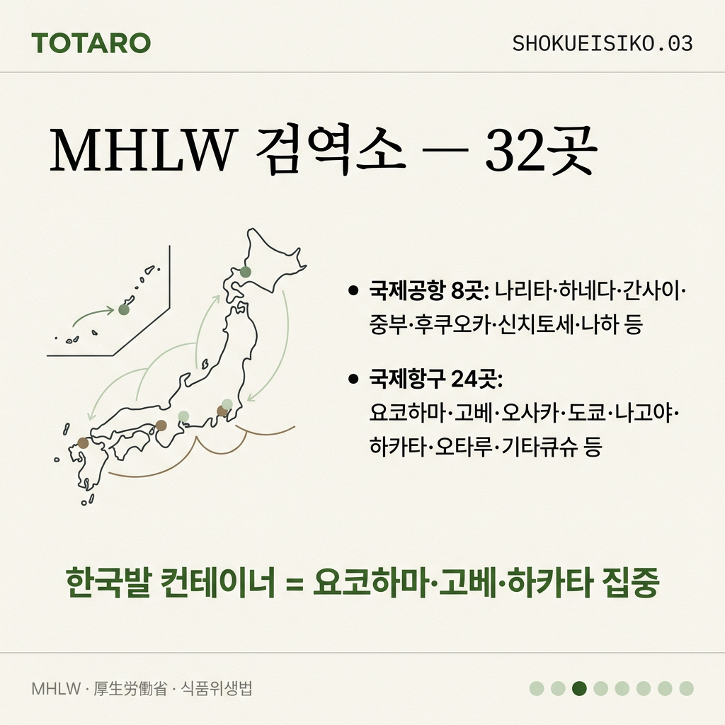 검역소 32곳 위치