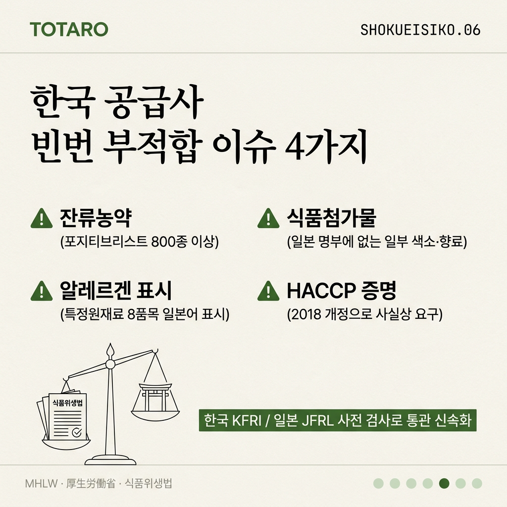 한국 공급사 빈번 이슈