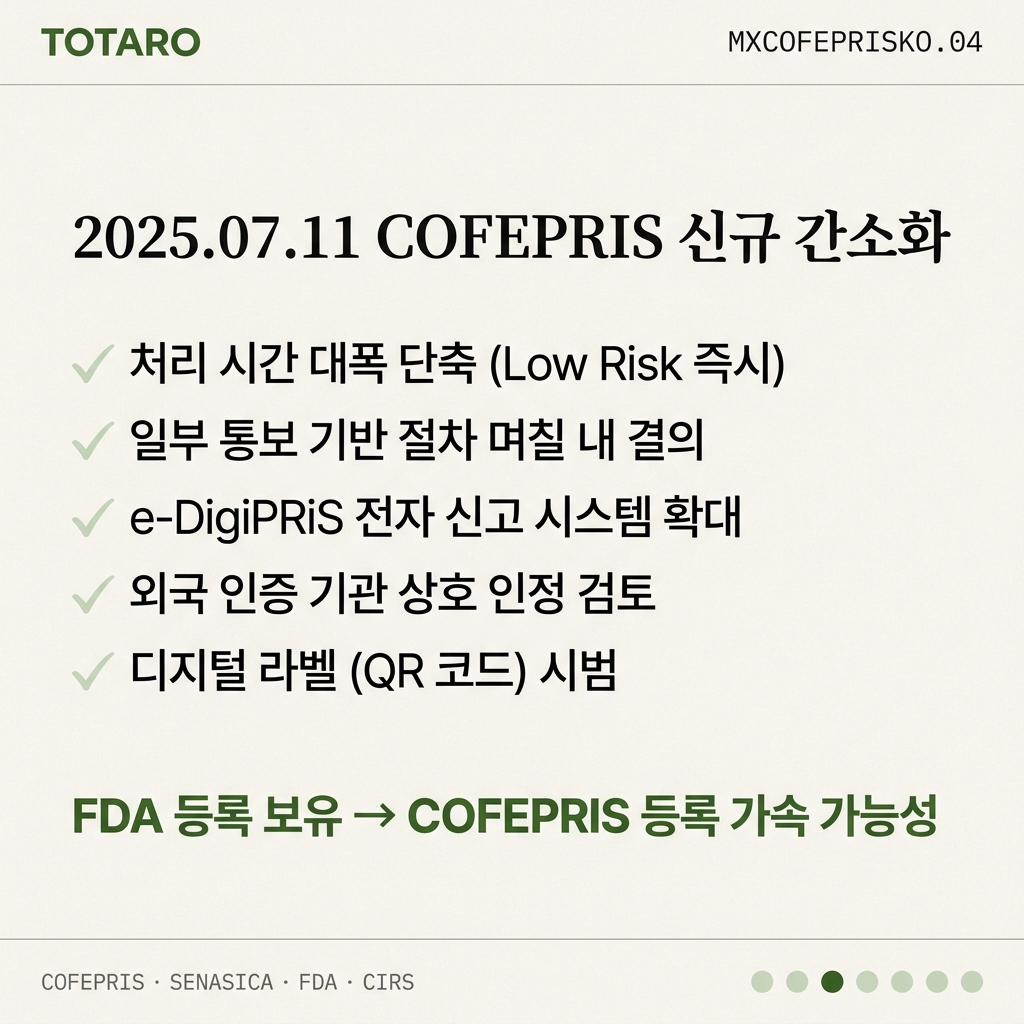 2025 신규 간소화