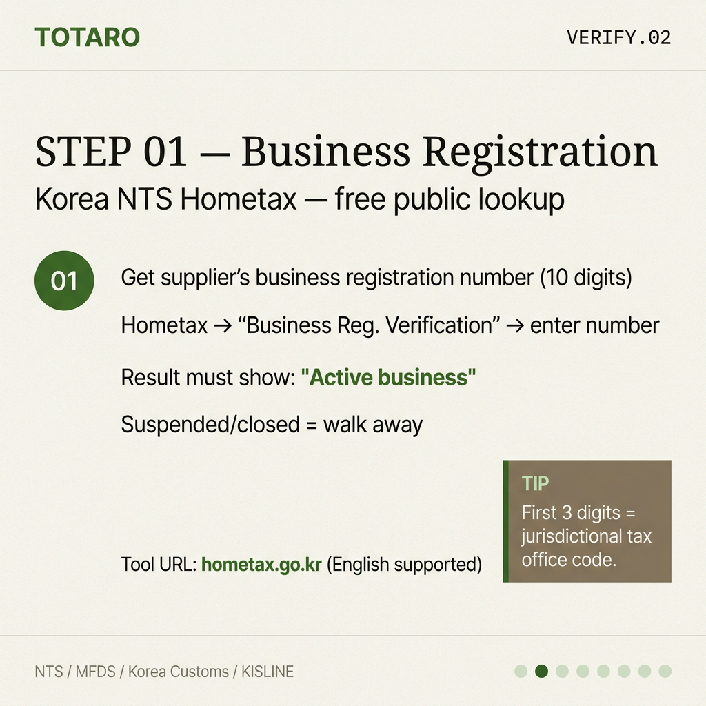 STEP 1 — Business Registration verification (Korea NTS Hometax)