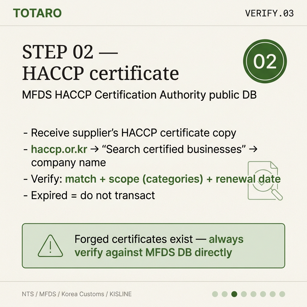 STEP 2 — HACCP certification verification (MFDS public DB)