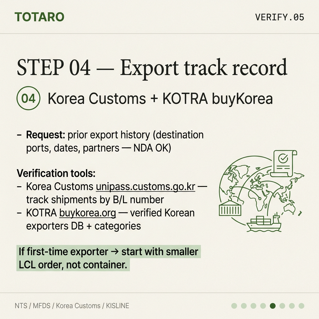STEP 4 — Verify export track record (Korea Customs + KOTRA)