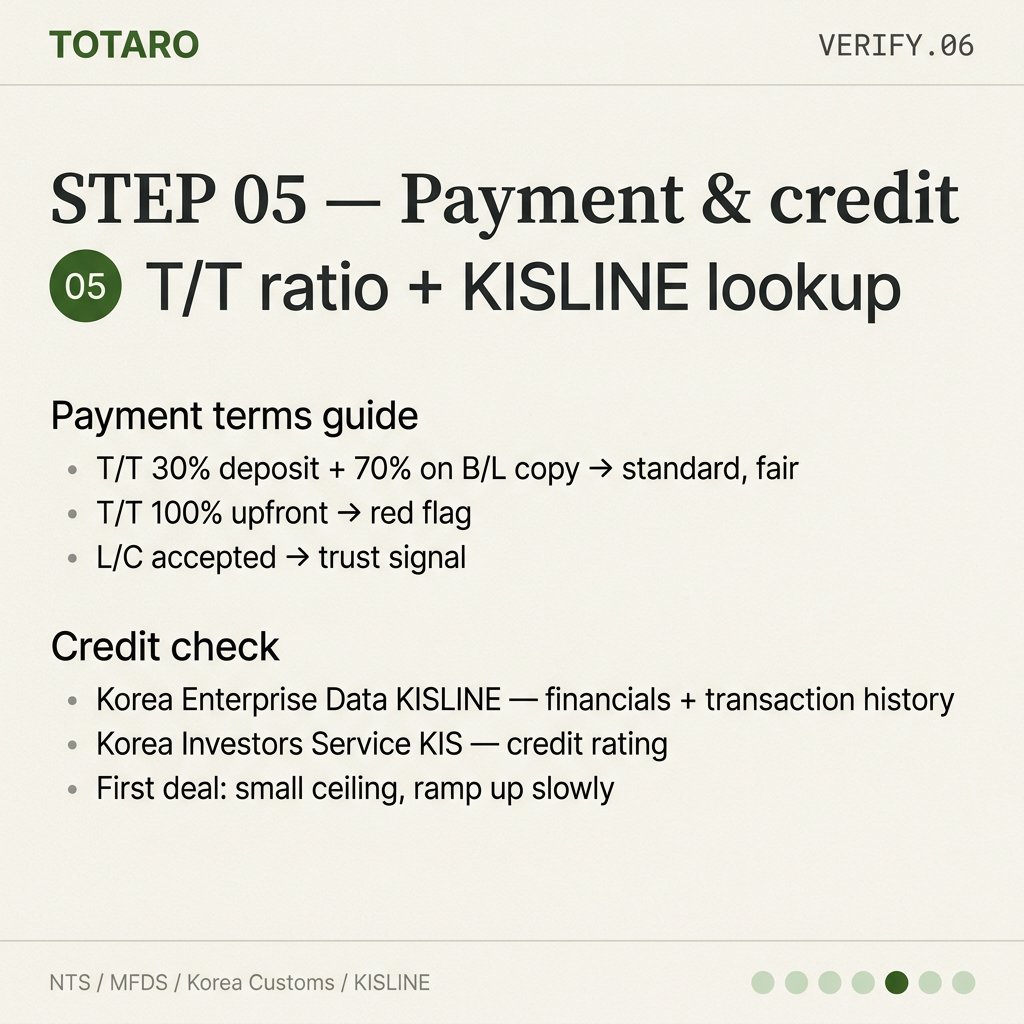 STEP 5 — Payment terms + credit check