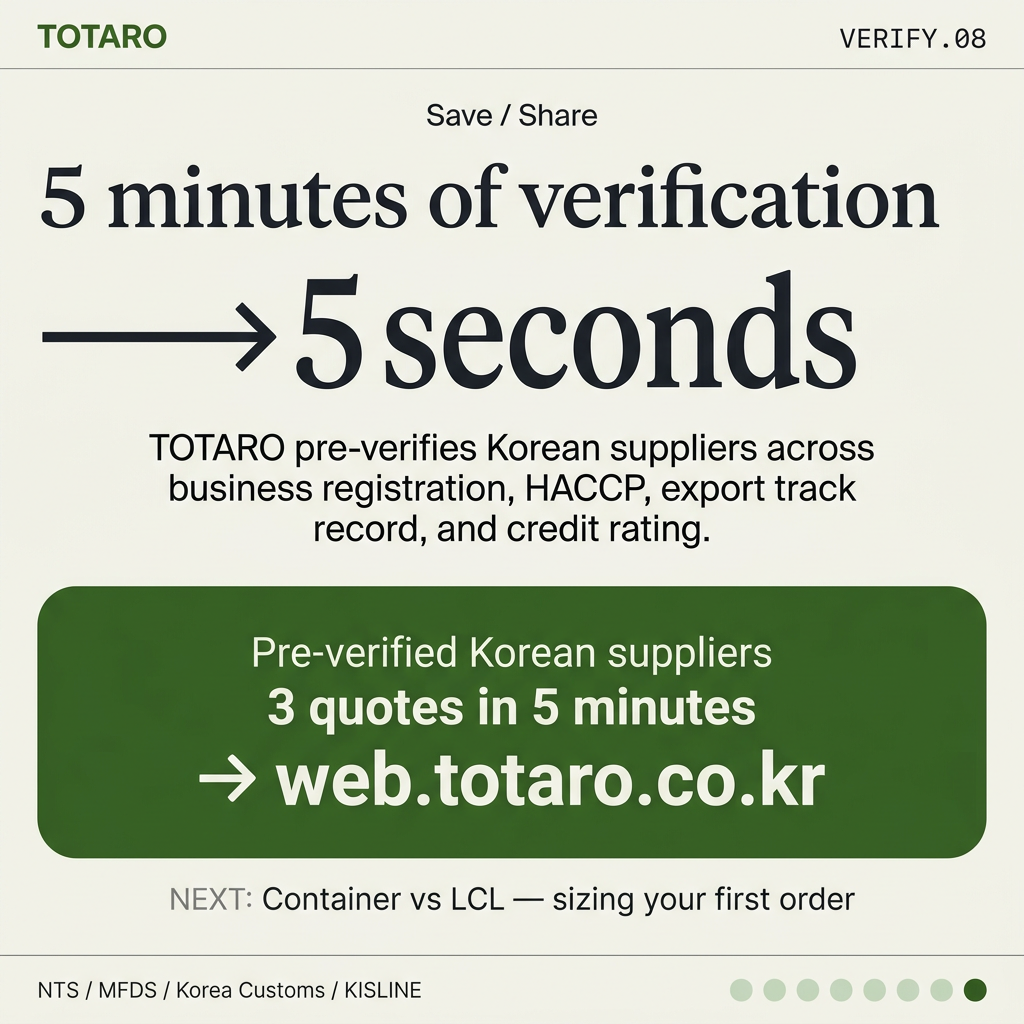 TOTARO — pre-verified Korean suppliers, all 5 steps automated