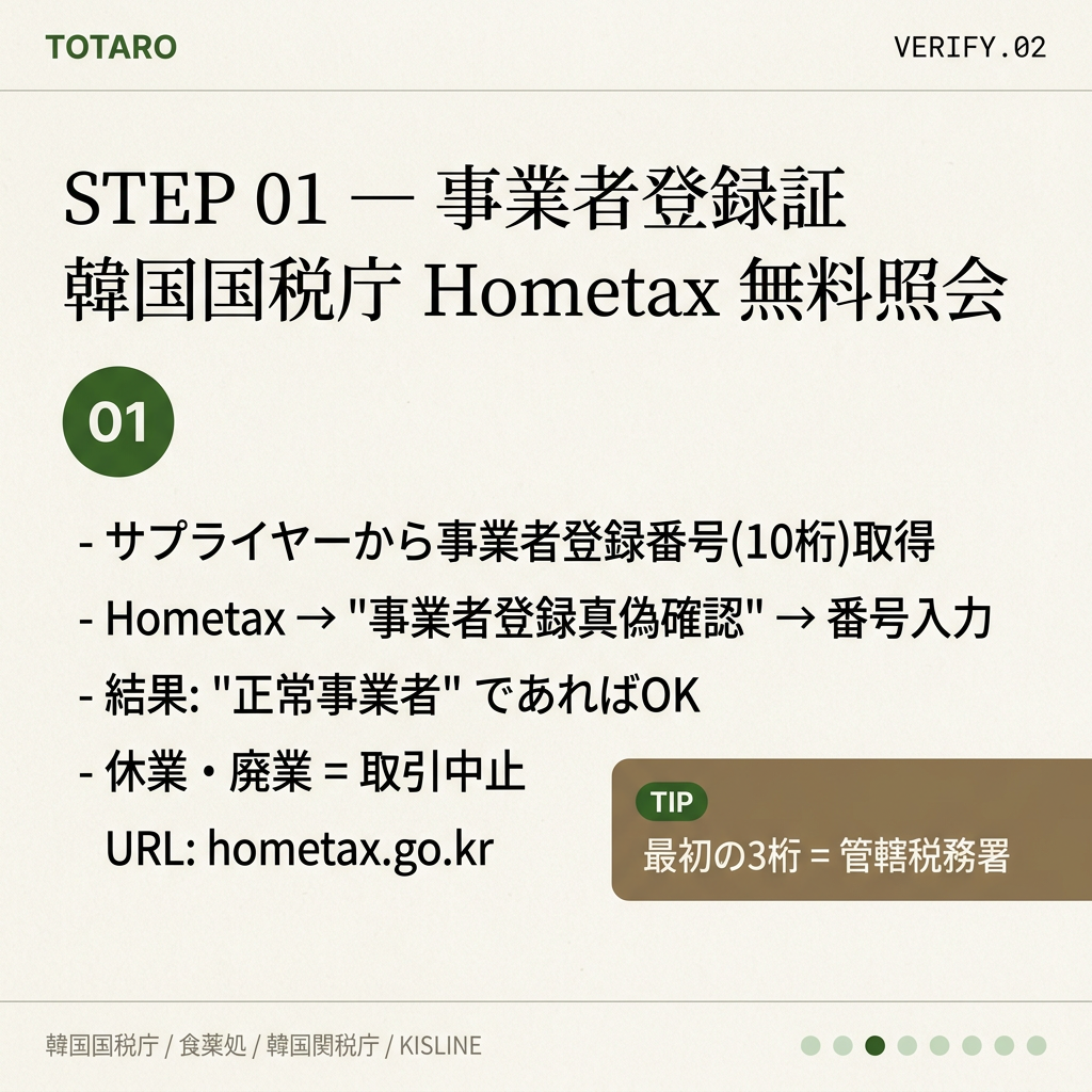 STEP 1 — 事業者登録証検証 (韓国国税庁 Hometax)