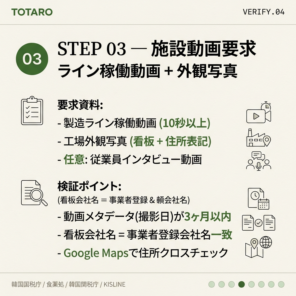 STEP 3 — 製造施設の動画・写真要求