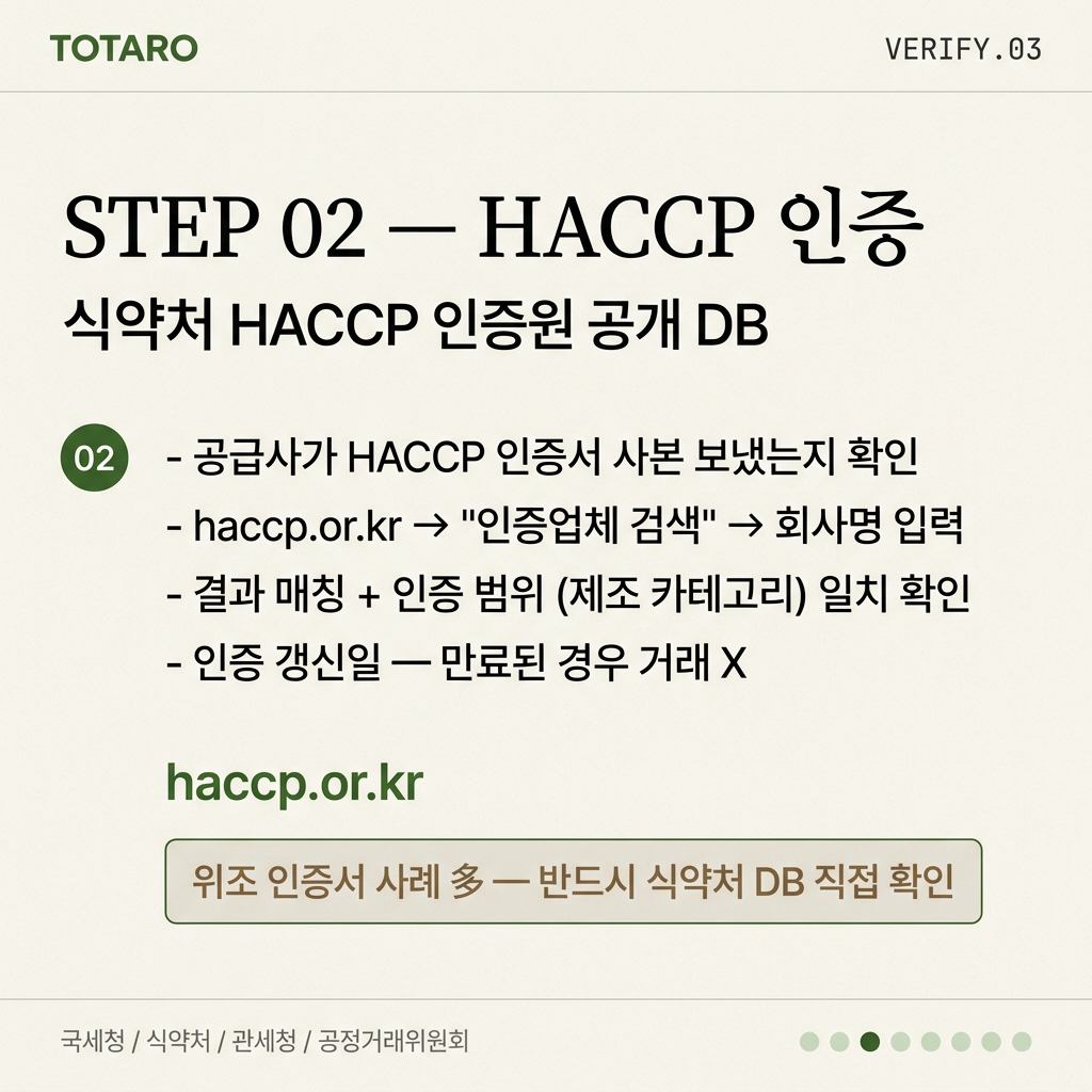STEP 2 — HACCP 인증 검증 (식약처 인증원 DB)