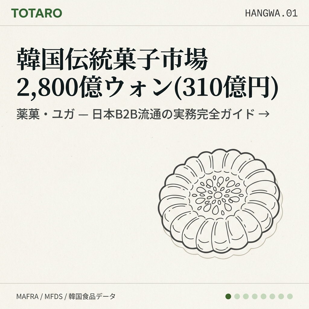 韓国伝統菓子・韓菓の日本卸売市場規模とB2B機会