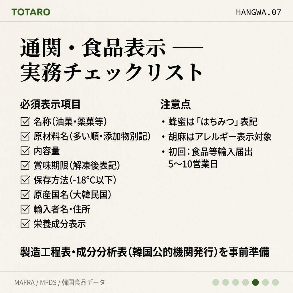 通関と食品表示の実務チェックリスト