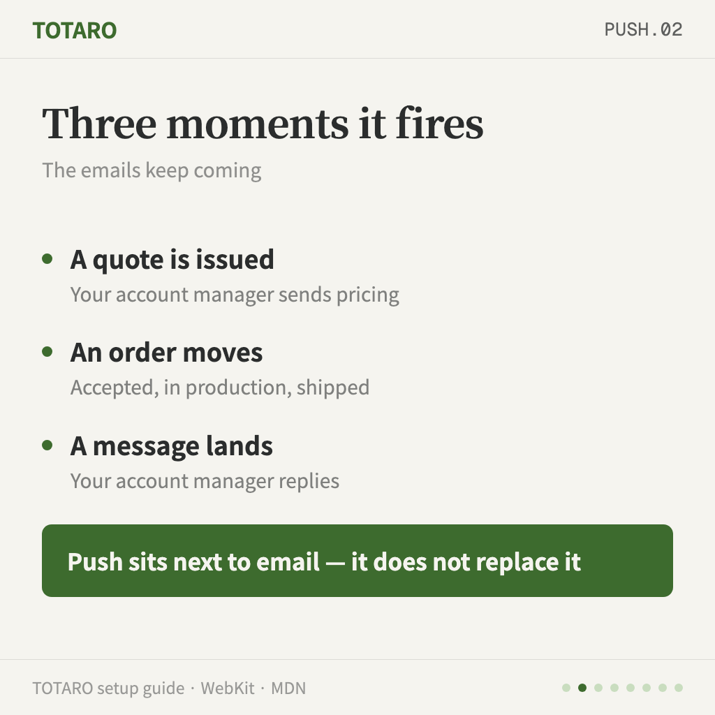 Three moments a notification arrives