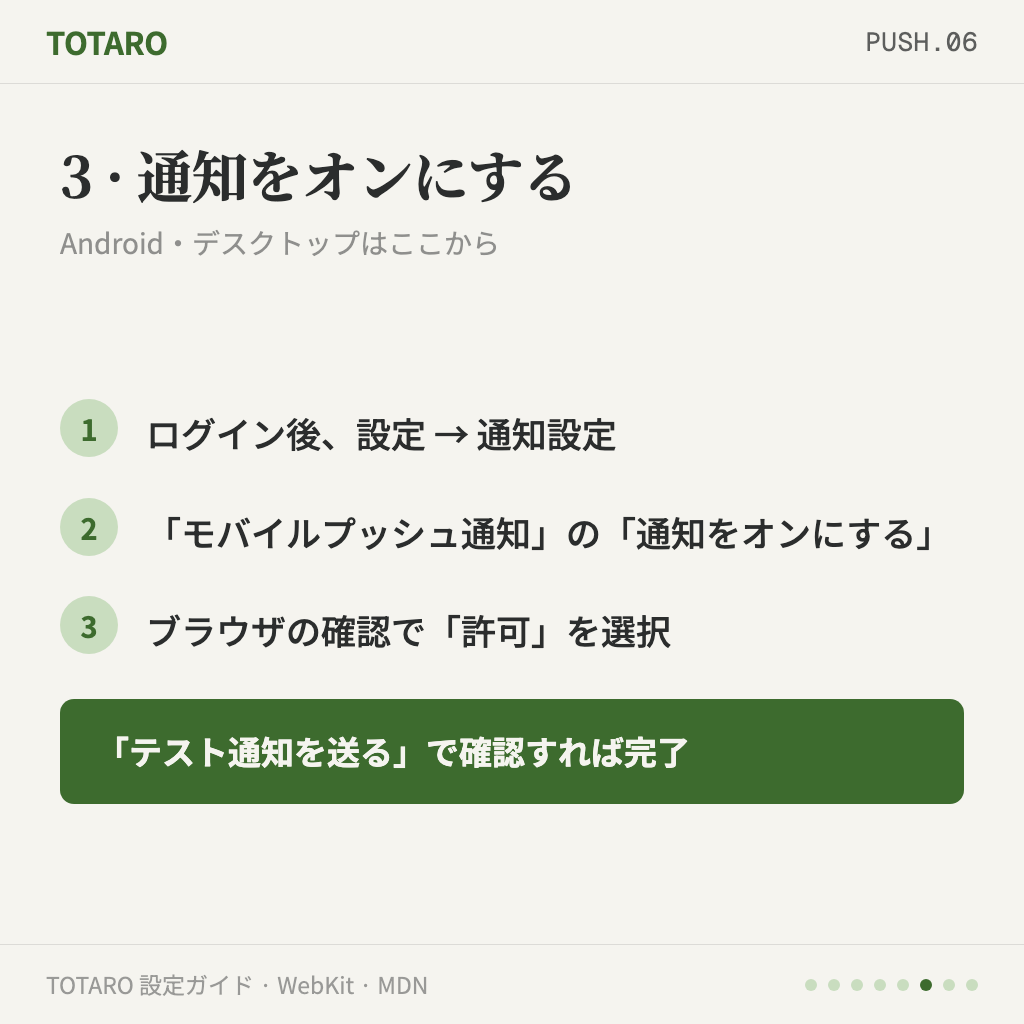 手順3 — 通知をオンにして許可を選ぶ