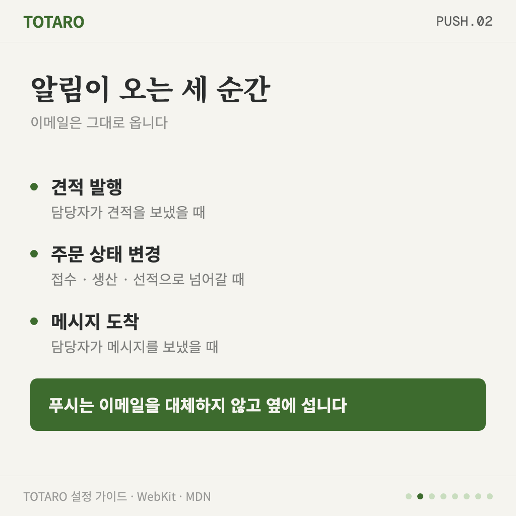 알림이 오는 세 순간