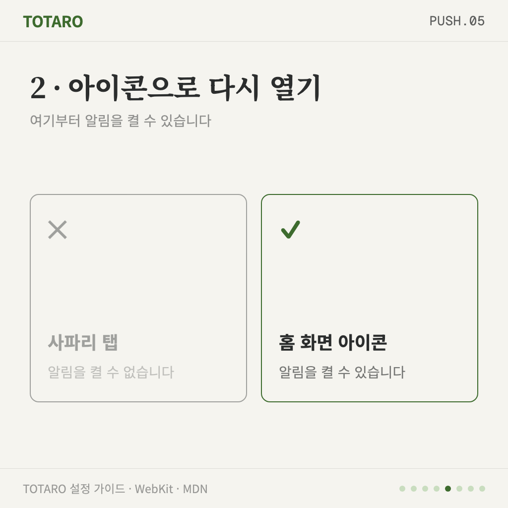2단계 — 사파리 탭이 아니라 홈 화면 아이콘으로 열기